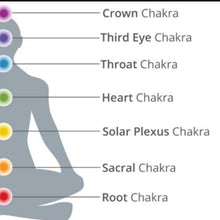 Load image into Gallery viewer, McC Organic ~ Bach flower remedies for Chakra